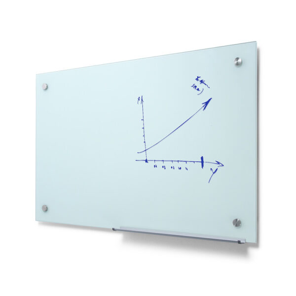 Scritto® Glasboard 90x60